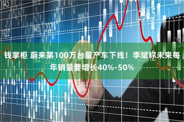 钱掌柜 蔚来第100万台量产车下线！李斌称未来每年销量要增长40%-50%